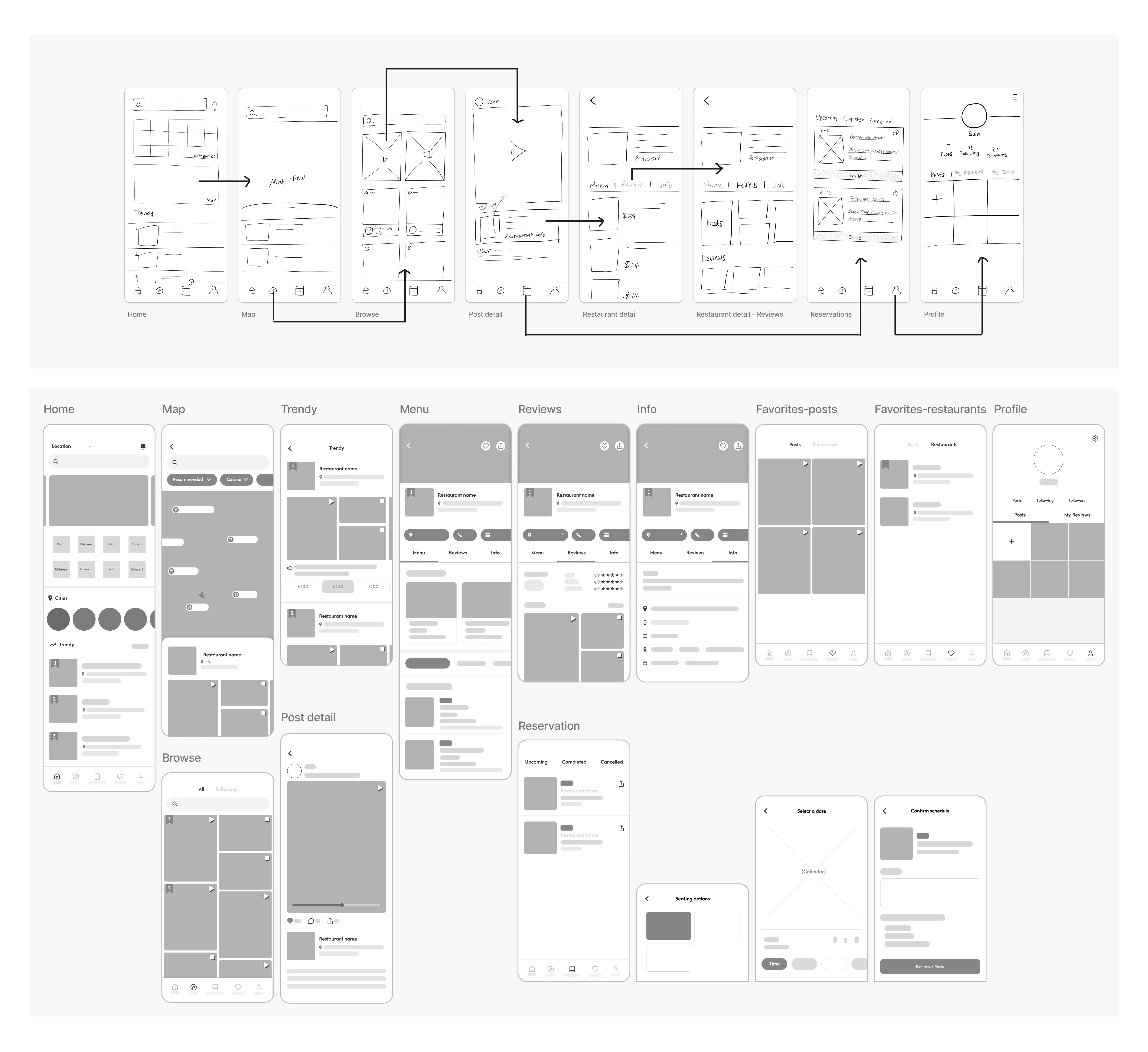 Design Sketches Image